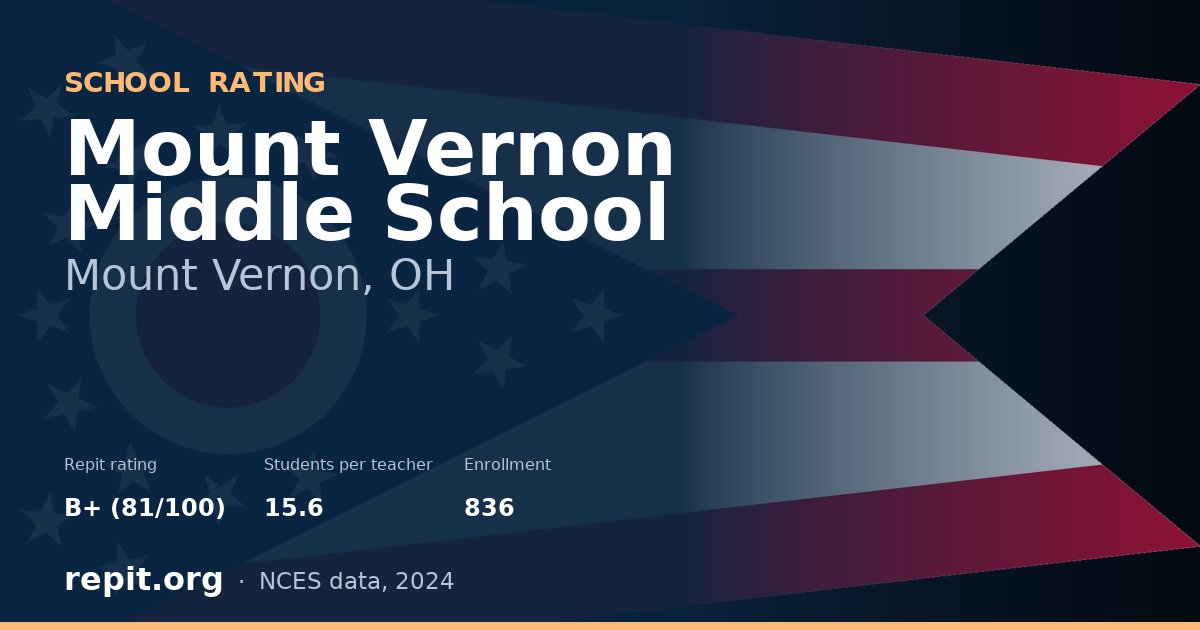 Mount Vernon Middle School, Mount Vernon, OH — Repit school rating B+ (81/100)
