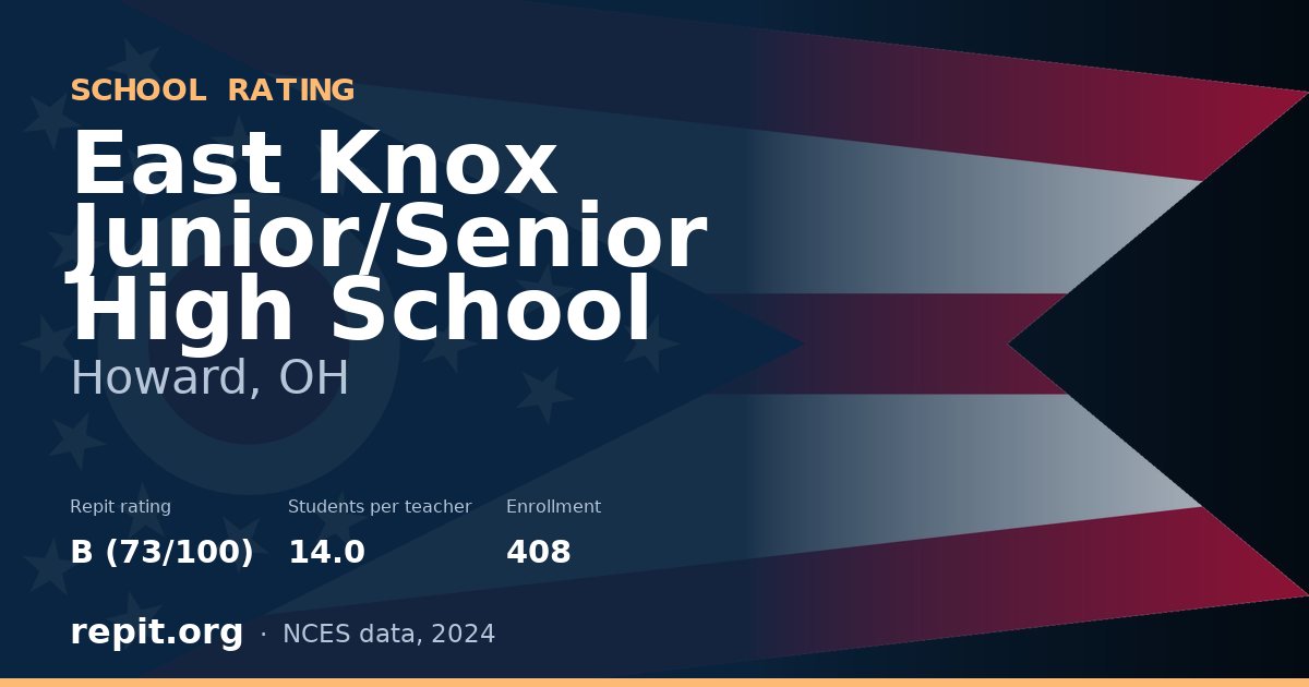 East Knox Junior/Senior High School, Howard, OH — Repit school rating B (73/100)