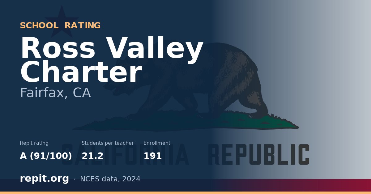 Ross Valley Charter, Fairfax, CA — Repit school rating A (91/100)