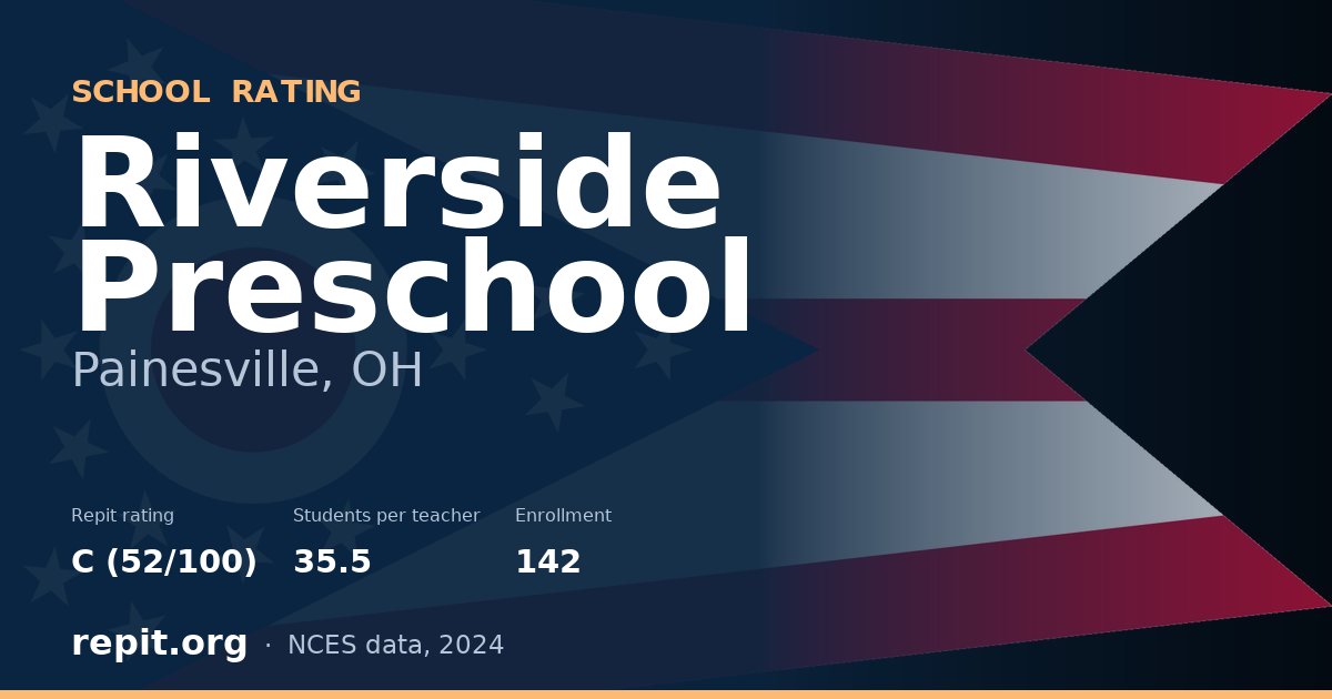 Riverside Preschool, Painesville, OH — Repit school rating C (52/100)