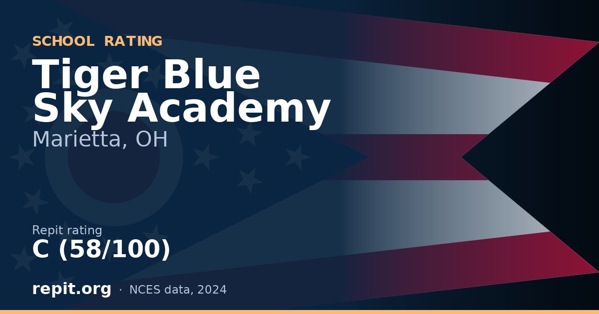 Tiger Blue Sky Academy, Marietta, OH — Repit school rating C (58/100)