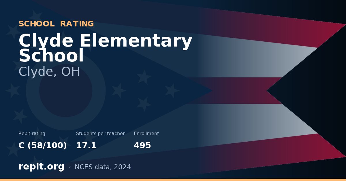 Clyde Elementary School, Clyde, OH — Repit school rating C (58/100)