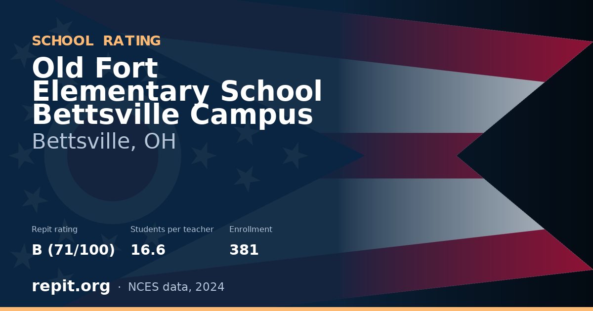 Old Fort Elementary School Bettsville Campus, Bettsville, OH — Repit school rating B (71/100)