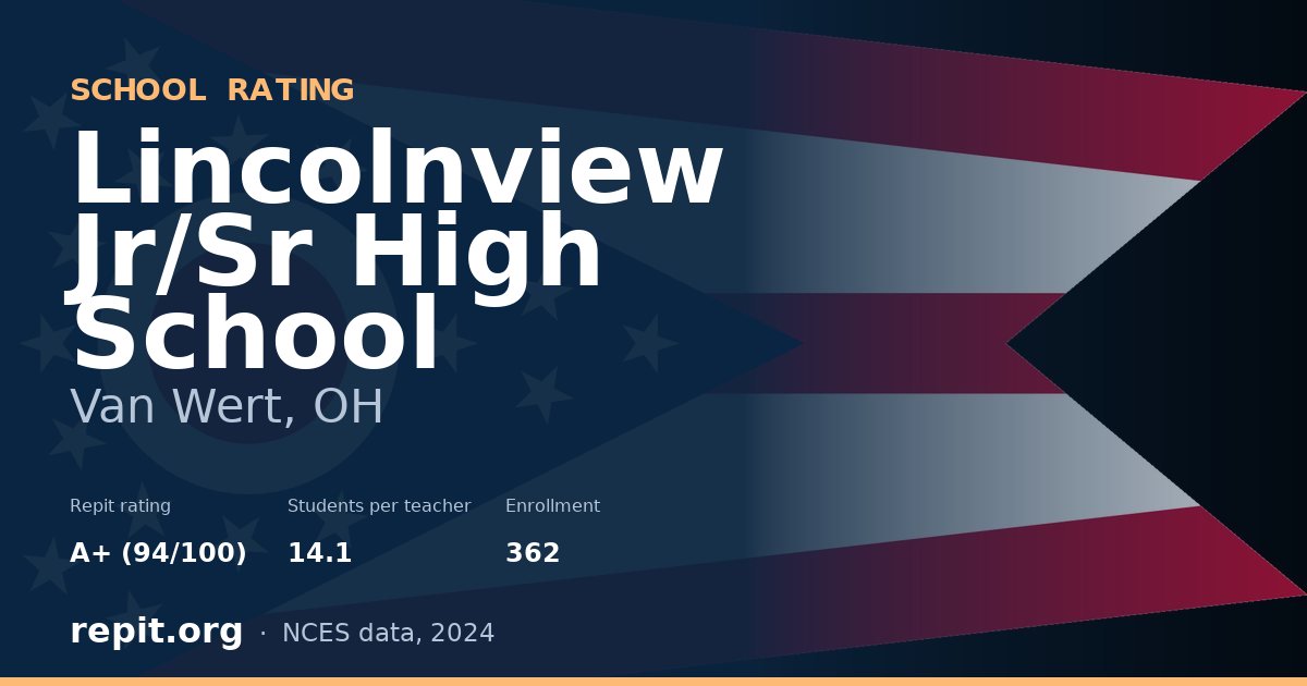 Lincolnview Jr/Sr High School, Van Wert, OH — Repit school rating A+ (94/100)