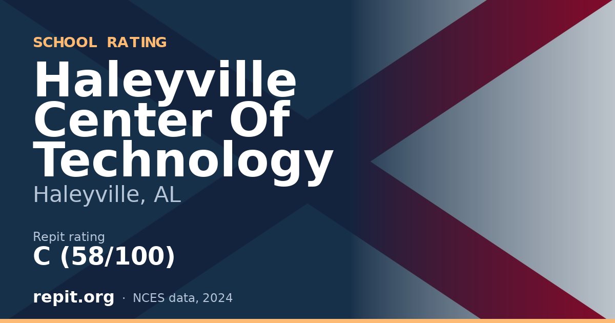 Haleyville Center Of Technology, Haleyville, AL — Repit school rating C (58/100)