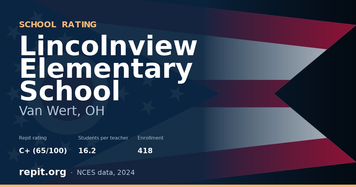 Lincolnview Elementary School, Van Wert, OH — Repit school rating C+ (65/100)