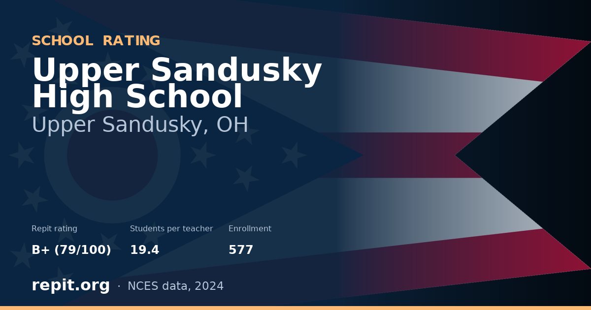 Upper Sandusky High School, Upper Sandusky, OH — Repit school rating B+ (79/100)