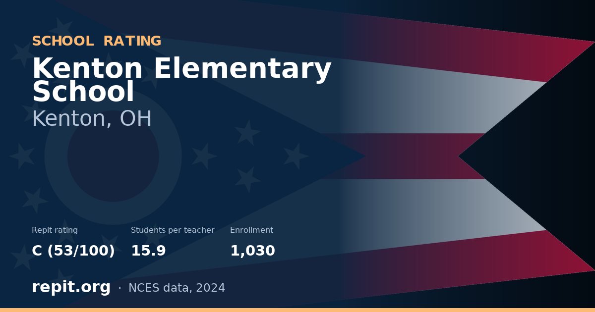Kenton Elementary School, Kenton, OH — Repit school rating C (53/100)