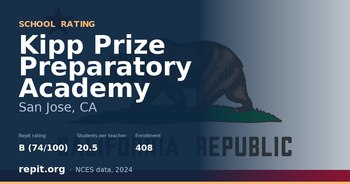 Kipp Prize Preparatory Academy, San Jose, CA — Repit school rating B (74/100)