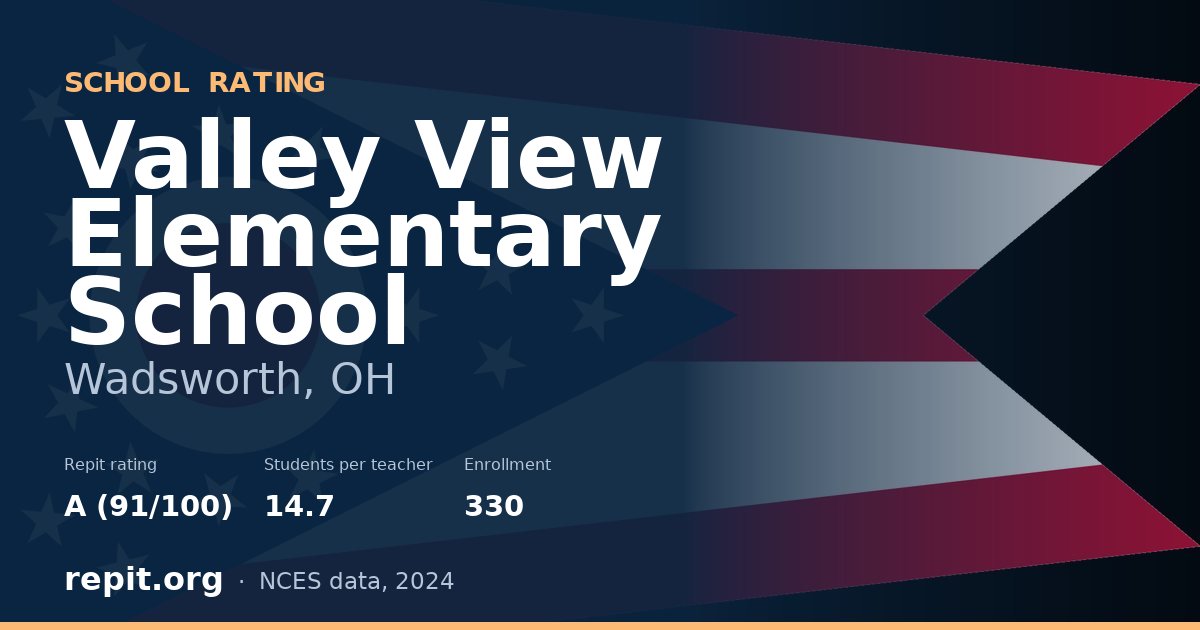 Valley View Elementary School, Wadsworth, OH — Repit school rating A (91/100)
