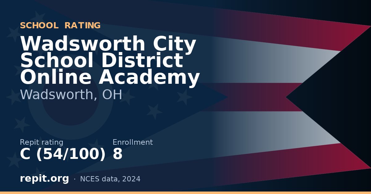 Wadsworth City School District Online Academy, Wadsworth, OH — Repit school rating C (54/100)
