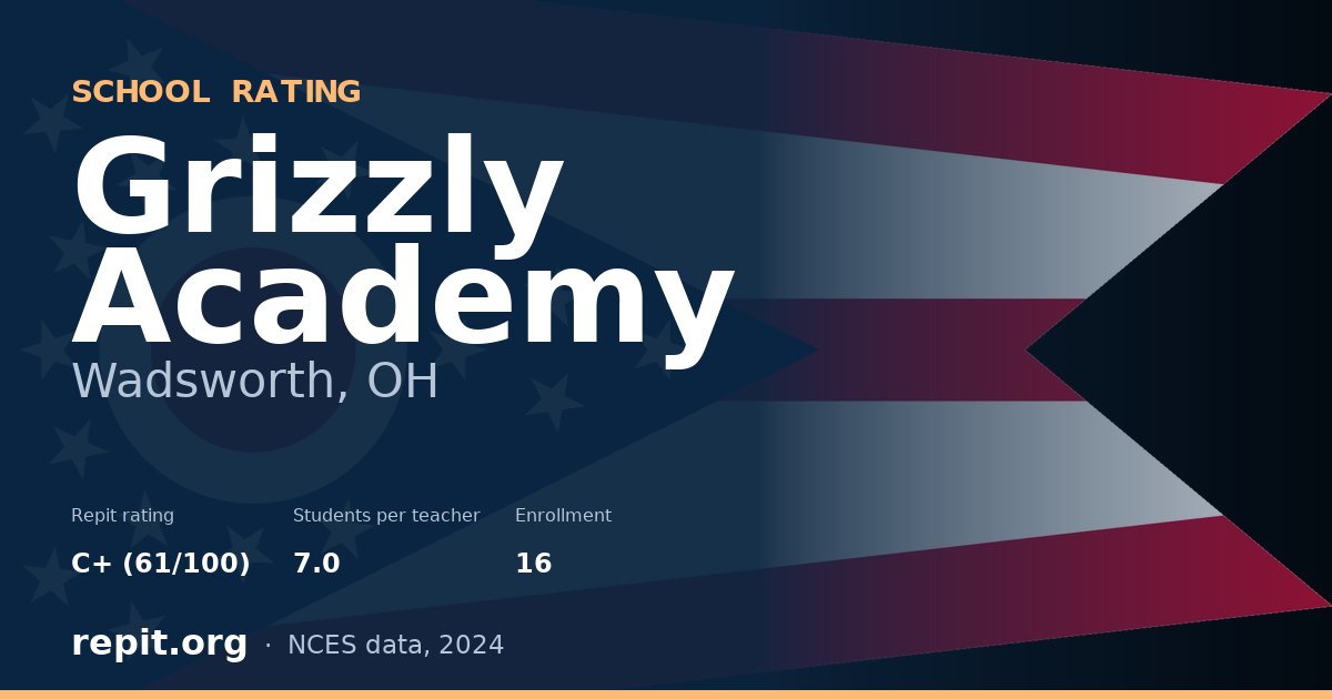 Grizzly Academy, Wadsworth, OH — Repit school rating C+ (61/100)