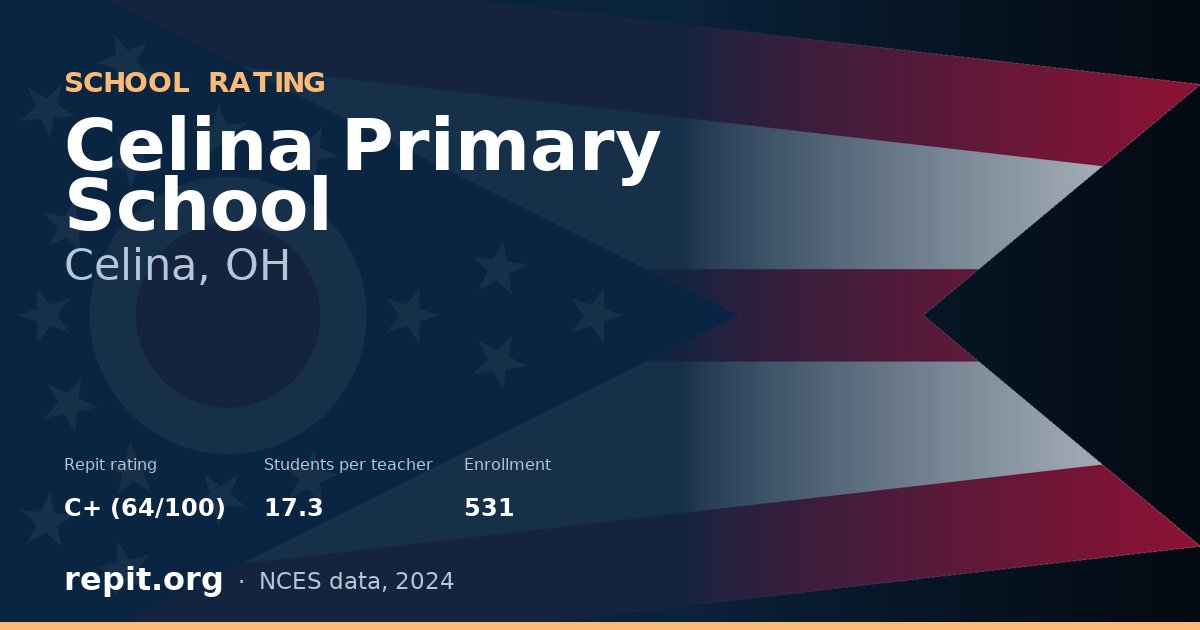Celina Primary School, Celina, OH — Repit school rating C+ (64/100)