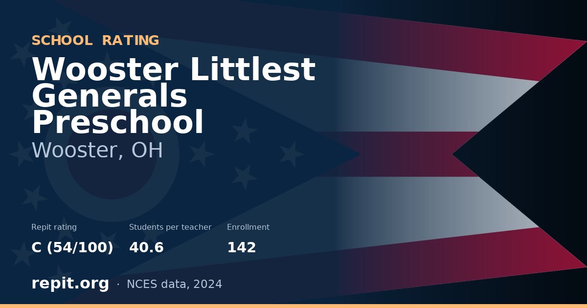 Wooster Littlest Generals Preschool, Wooster, OH — Repit school rating C (54/100)