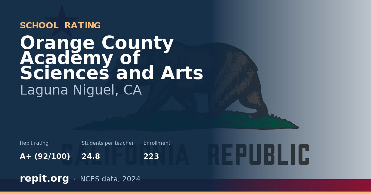 Orange County Academy of Sciences and Arts, Laguna Niguel, CA — Repit school rating A+ (92/100)