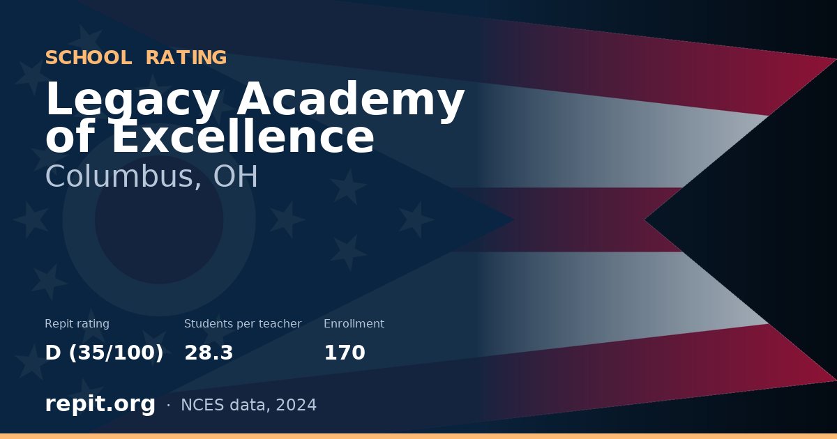 Legacy Academy of Excellence, Columbus, OH — Repit school rating D (35/100)