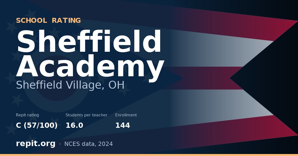 Sheffield Academy, Sheffield Village, OH — Repit school rating C (57/100)