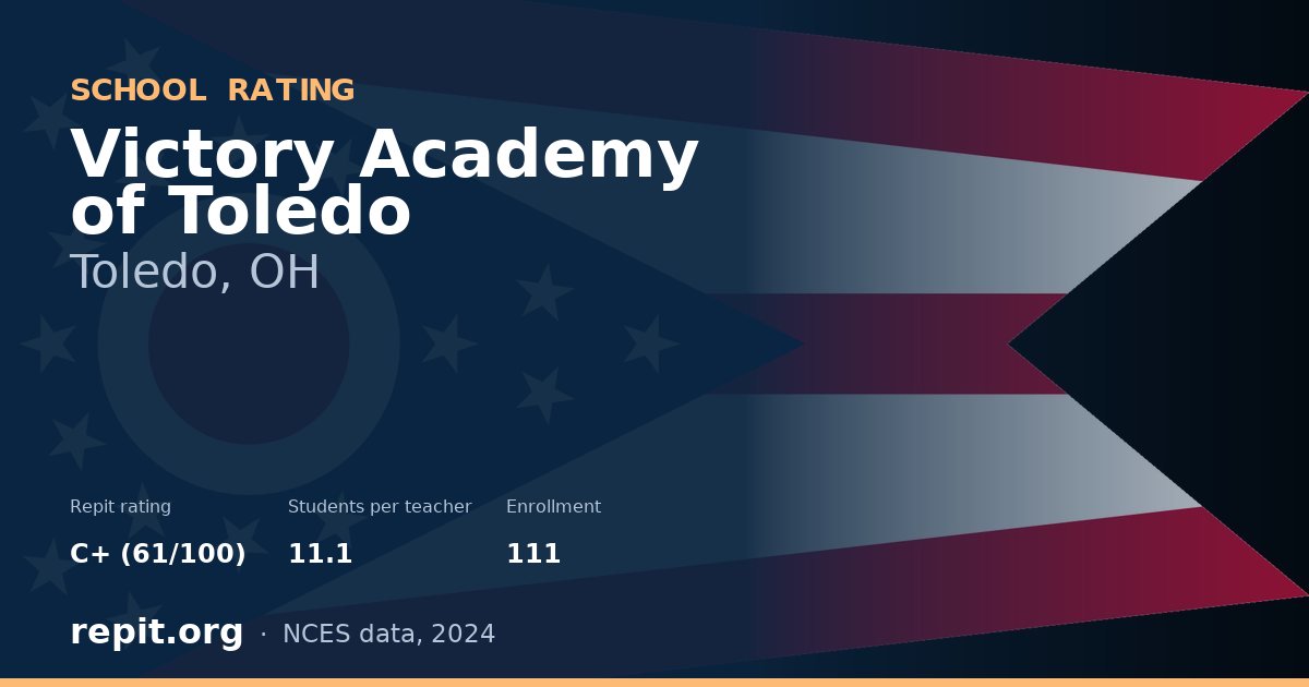 Victory Academy of Toledo, Toledo, OH — Repit school rating C+ (61/100)