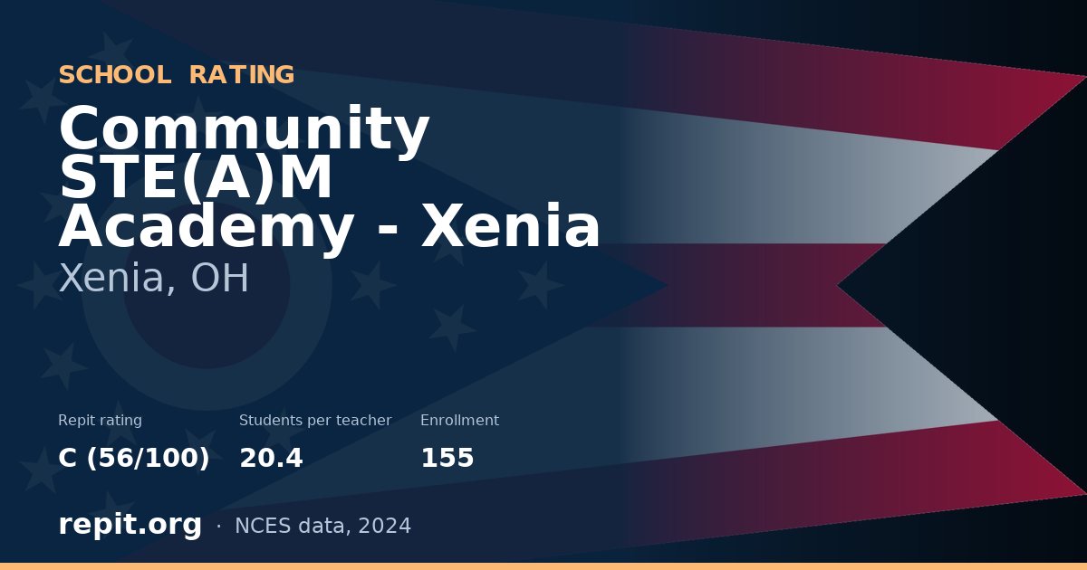 Community STE(A)M Academy - Xenia, Xenia, OH — Repit school rating C (56/100)