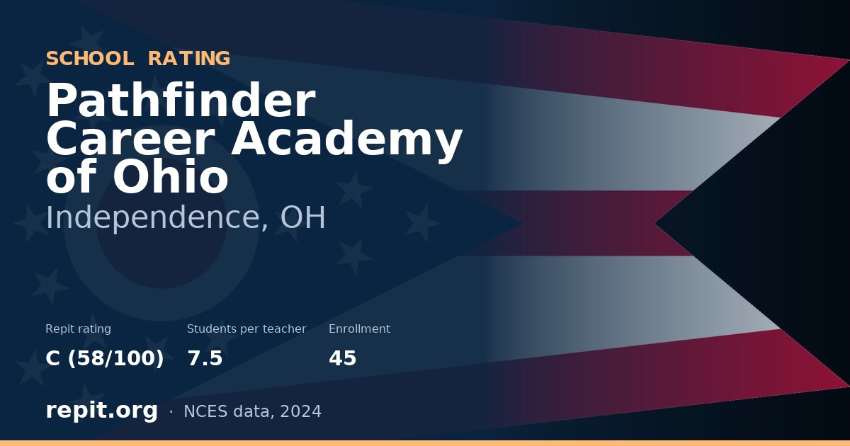 Pathfinder Career Academy of Ohio, Independence, OH — Repit school rating C (58/100)