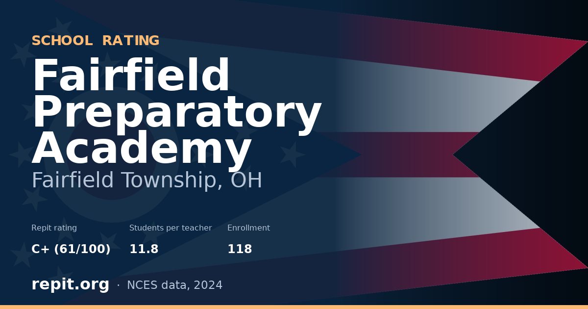 Fairfield Preparatory Academy, Fairfield Township, OH — Repit school rating C+ (61/100)