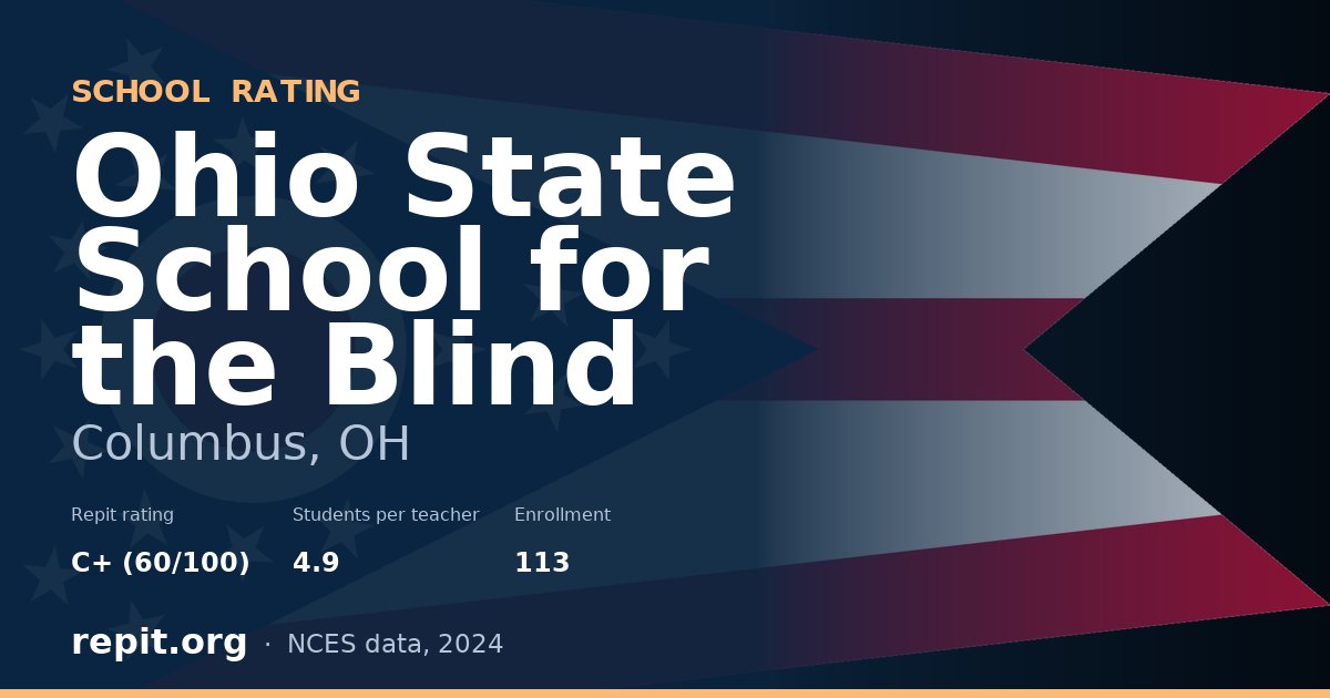 Ohio State School for the Blind, Columbus, OH — Repit school rating C+ (60/100)