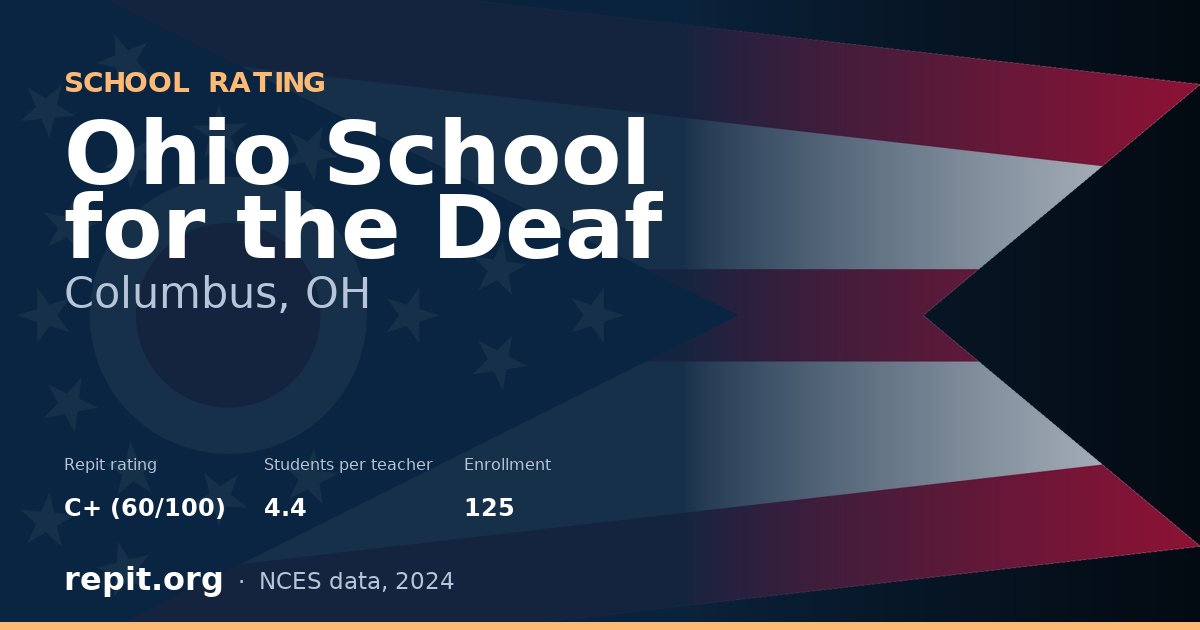 Ohio School for the Deaf, Columbus, OH — Repit school rating C+ (60/100)