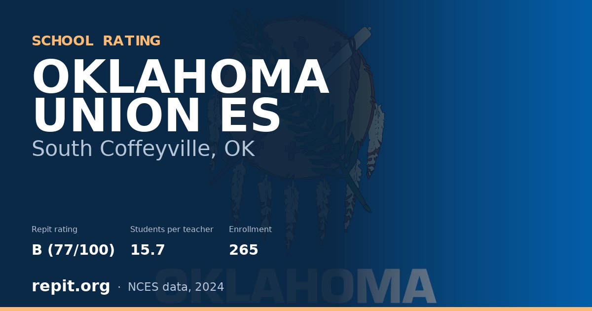 OKLAHOMA UNION ES, South Coffeyville, OK — Repit school rating B (77/100)