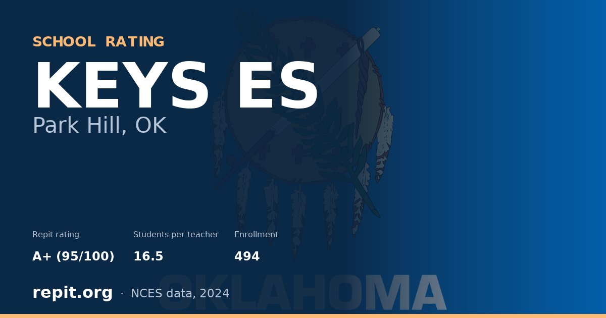 KEYS ES, Park Hill, OK — Repit school rating A+ (95/100)