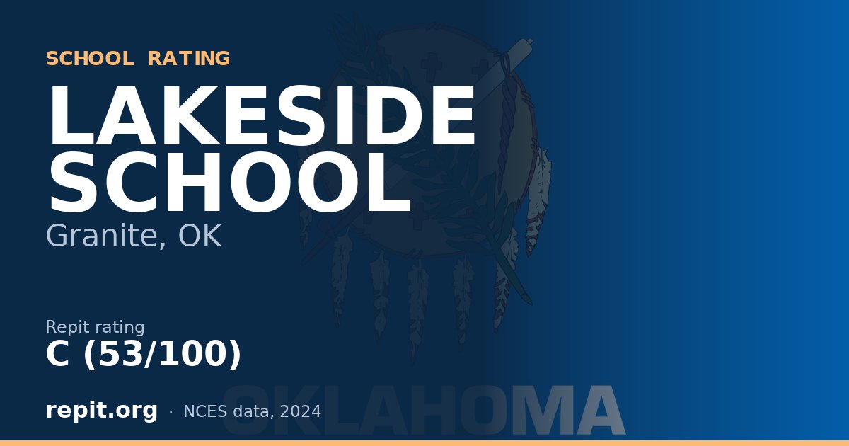 LAKESIDE SCHOOL, Granite, OK — Repit school rating C (53/100)