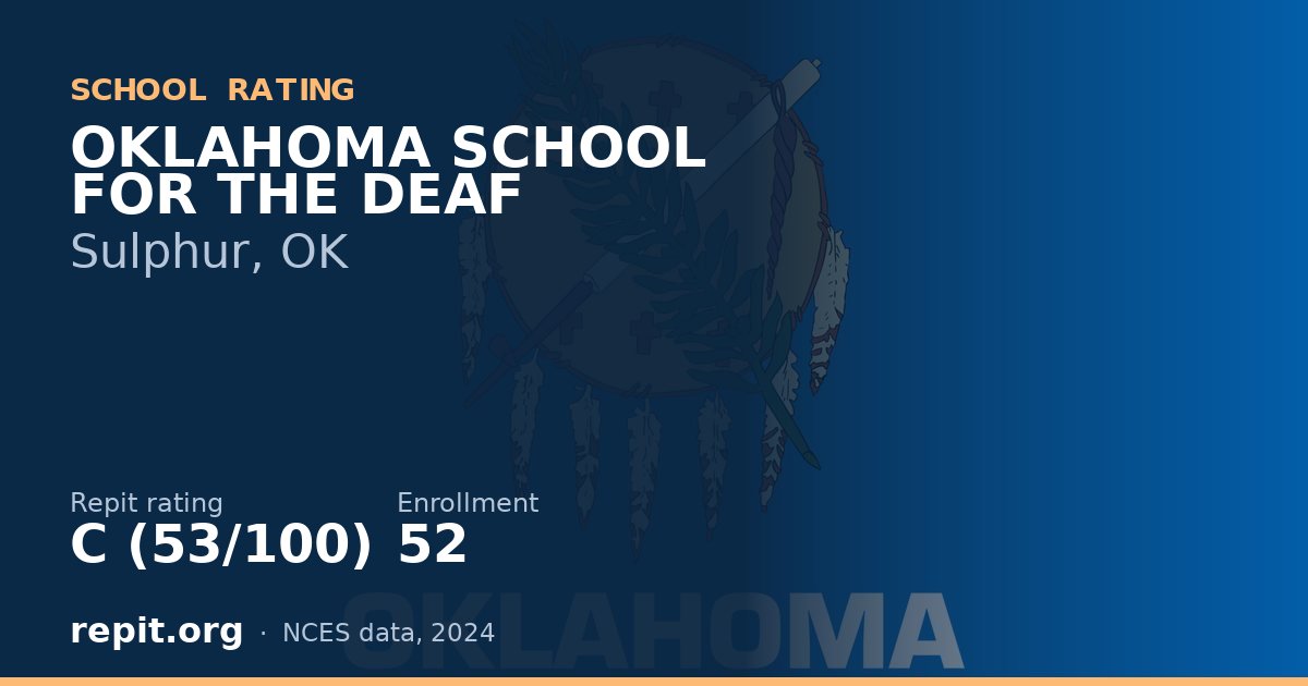 OKLAHOMA SCHOOL FOR THE DEAF, Sulphur, OK — Repit school rating C (53/100)