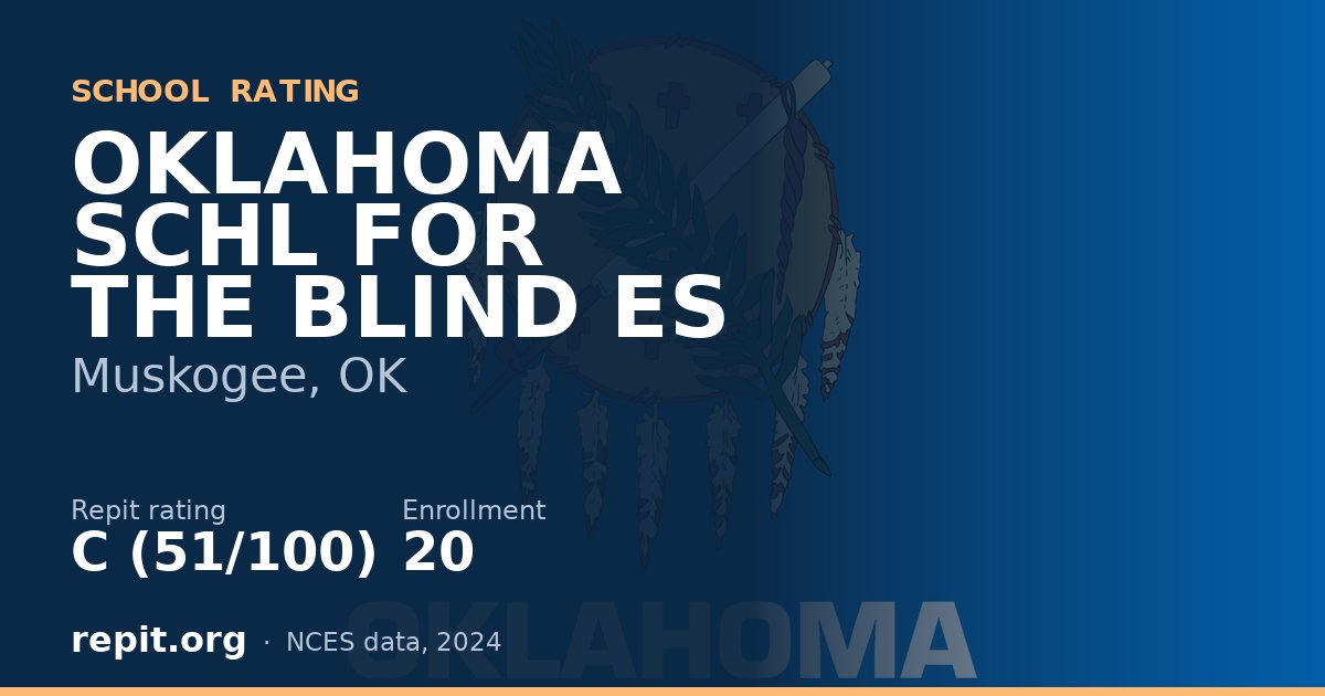 OKLAHOMA SCHL FOR THE BLIND ES, Muskogee, OK — Repit school rating C (51/100)