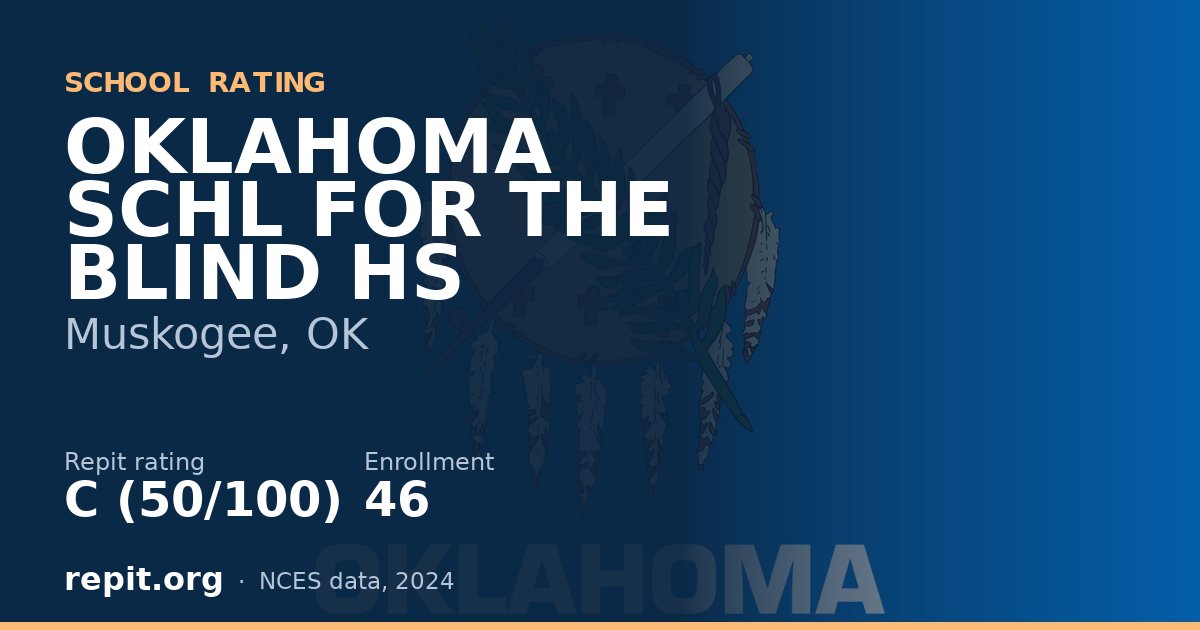 OKLAHOMA SCHL FOR THE BLIND HS, Muskogee, OK — Repit school rating C (50/100)