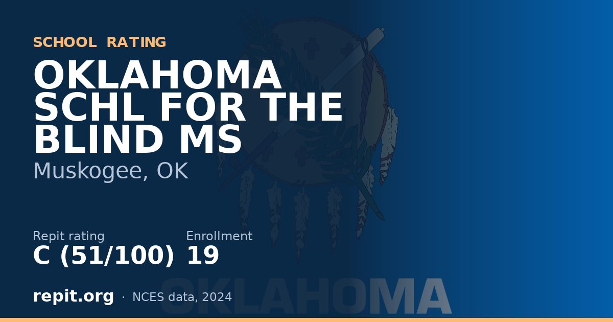 OKLAHOMA SCHL FOR THE BLIND MS, Muskogee, OK — Repit school rating C (51/100)