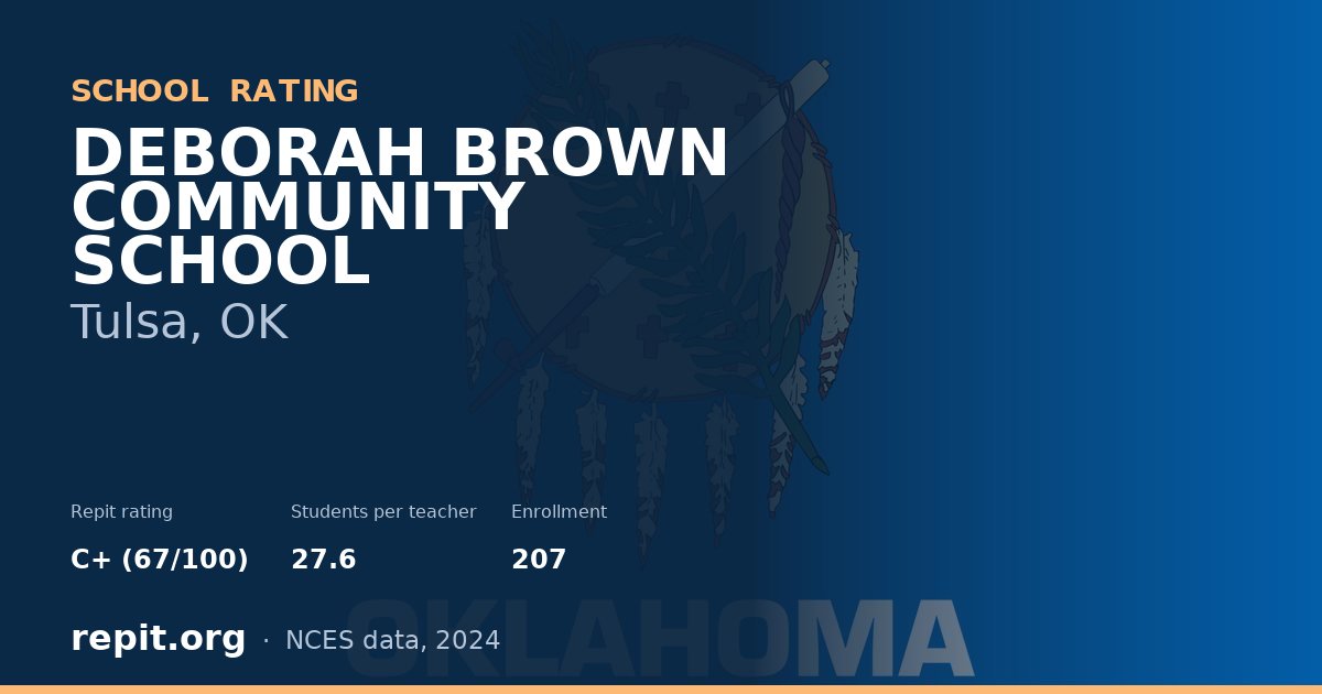 DEBORAH BROWN COMMUNITY SCHOOL, Tulsa, OK — Repit school rating C+ (67/100)