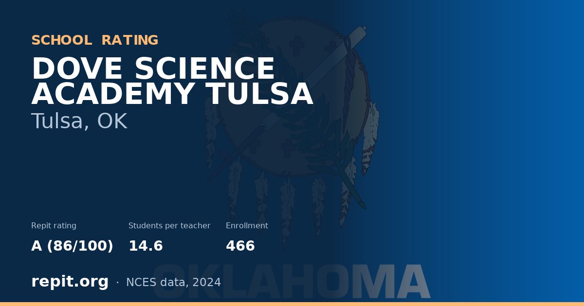 DOVE SCIENCE ACADEMY TULSA, Tulsa, OK — Repit school rating A (86/100)
