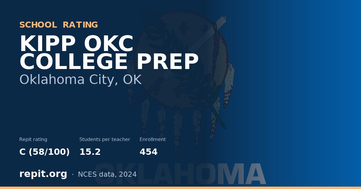 KIPP OKC COLLEGE PREP, Oklahoma City, OK — Repit school rating C (58/100)