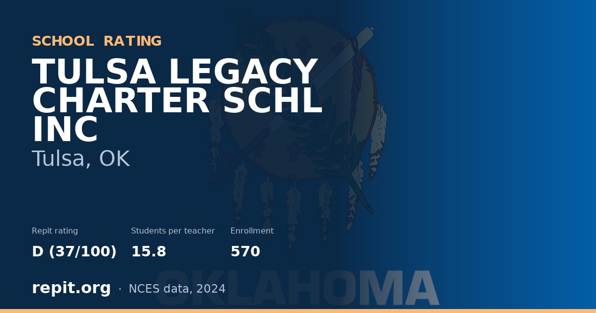 TULSA LEGACY CHARTER SCHL INC, Tulsa, OK — Repit school rating D (37/100)