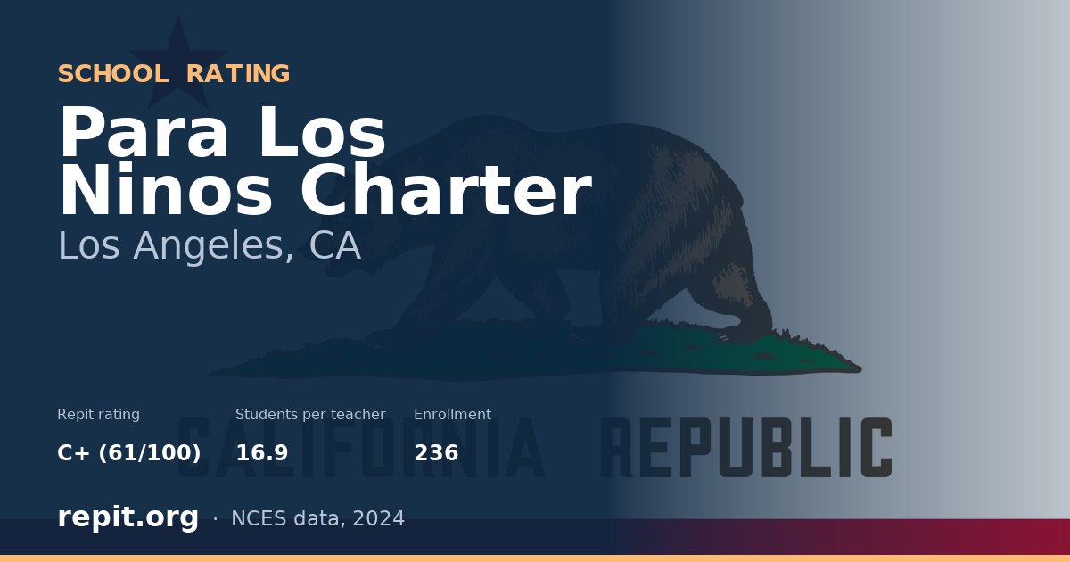 Para Los Ninos Charter, Los Angeles, CA — Repit school rating C+ (61/100)