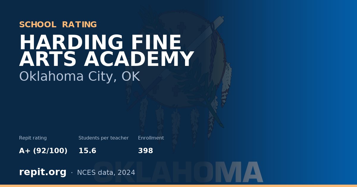 HARDING FINE ARTS ACADEMY, Oklahoma City, OK — Repit school rating A+ (92/100)