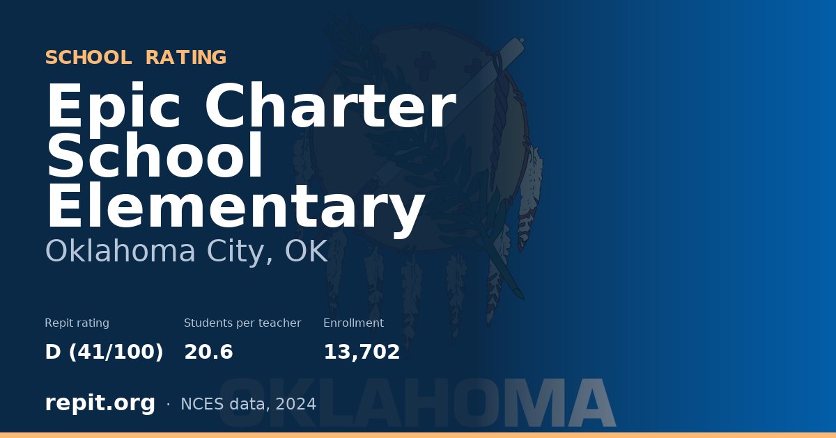 Epic Charter School Elementary, Oklahoma City, OK — Repit school rating D (41/100)
