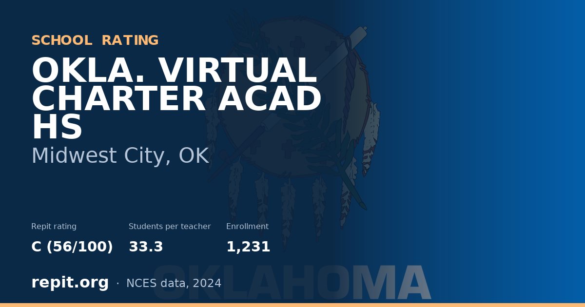 OKLA. VIRTUAL CHARTER ACAD HS, Midwest City, OK — Repit school rating C (56/100)