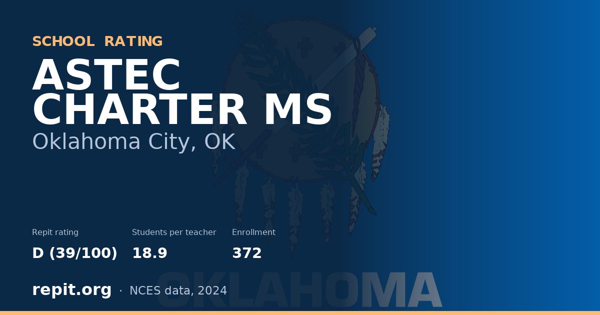 ASTEC CHARTER MS, Oklahoma City, OK — Repit school rating D (39/100)