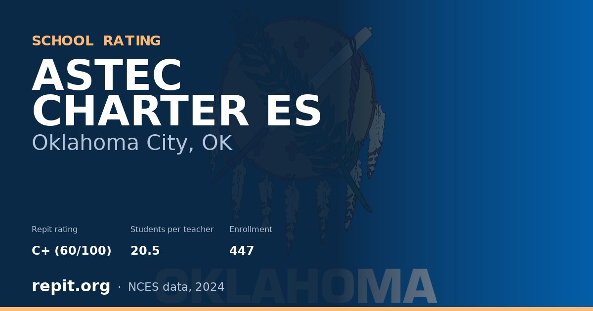 ASTEC CHARTER ES, Oklahoma City, OK — Repit school rating C+ (60/100)