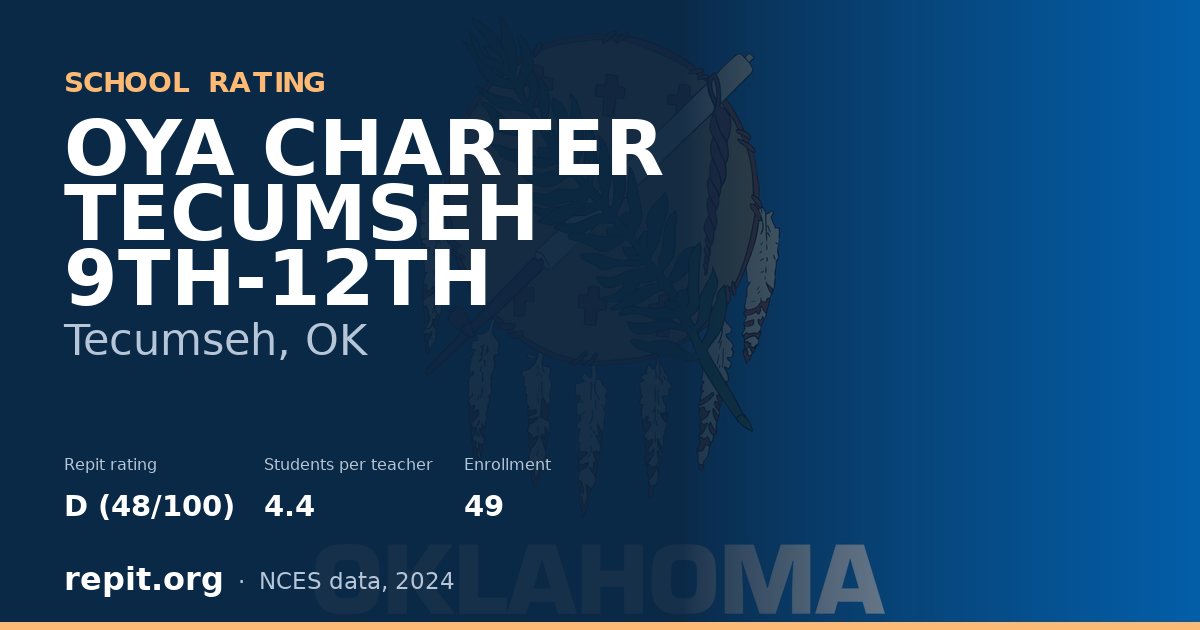 OYA CHARTER TECUMSEH 9TH-12TH, Tecumseh, OK — Repit school rating D (48/100)
