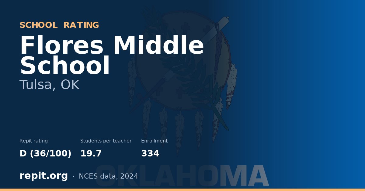 Flores Middle School, Tulsa, OK — Repit school rating D (36/100)