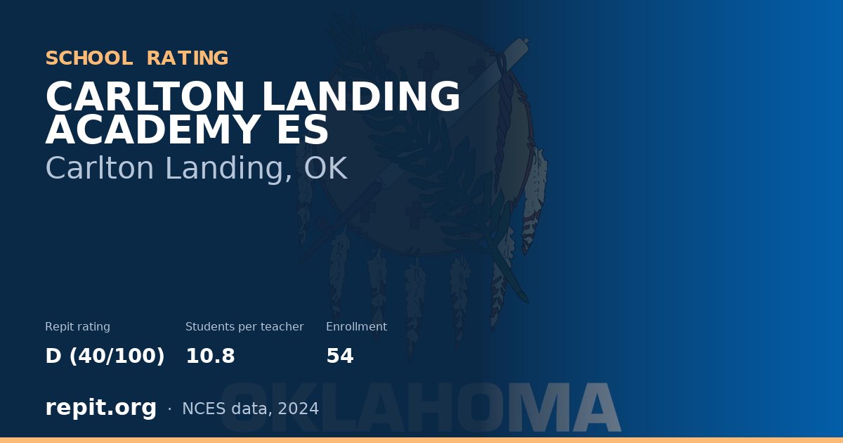 CARLTON LANDING ACADEMY ES, Carlton Landing, OK — Repit school rating D (40/100)