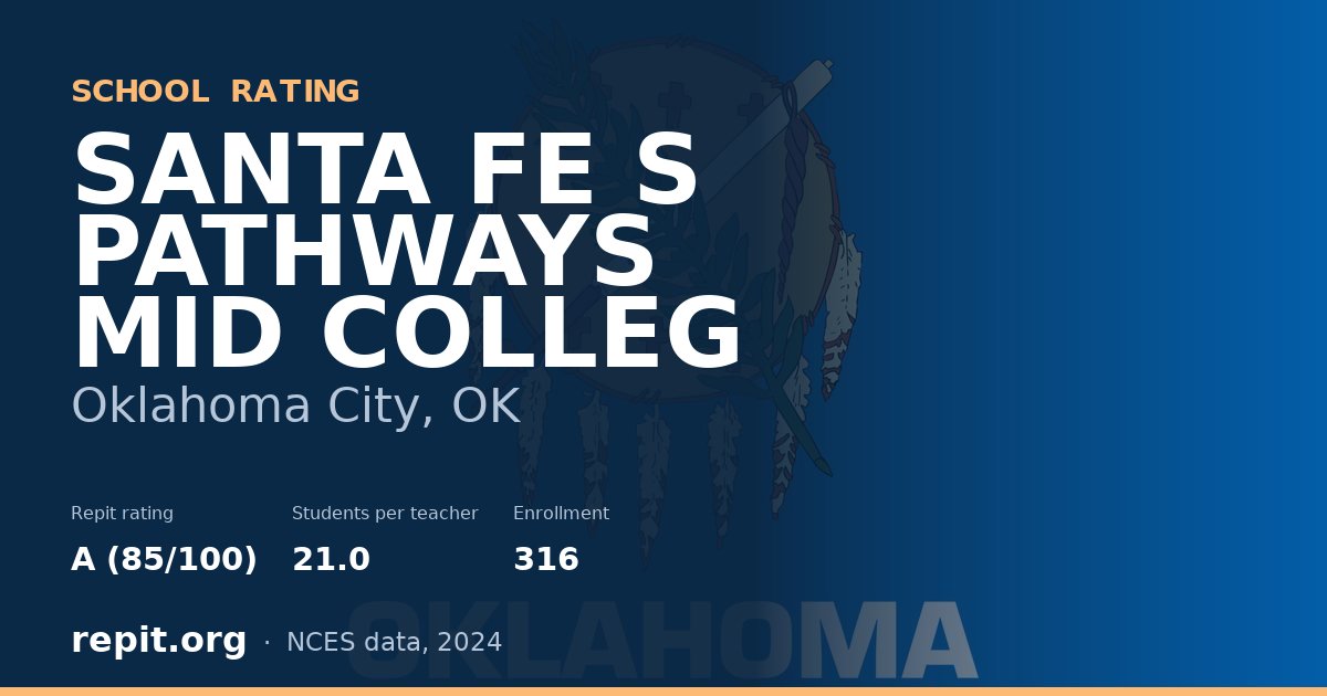 SANTA FE S PATHWAYS MID COLLEG, Oklahoma City, OK — Repit school rating A (85/100)