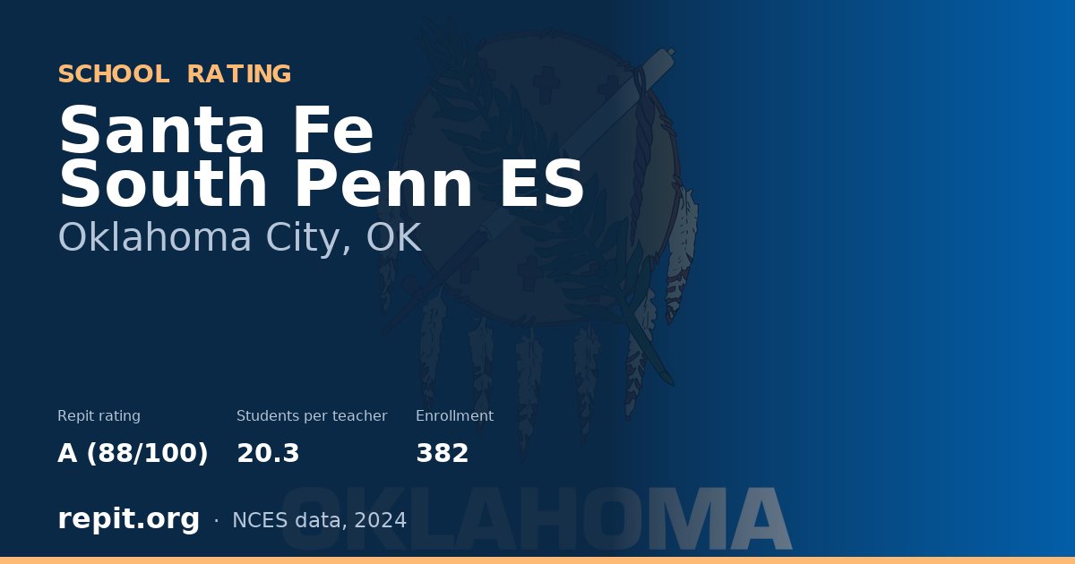 Santa Fe South Penn ES, Oklahoma City, OK — Repit school rating A (88/100)