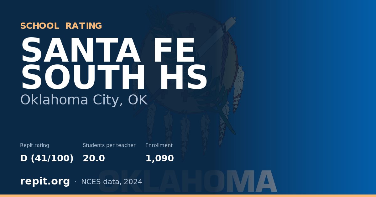 SANTA FE SOUTH HS, Oklahoma City, OK — Repit school rating D (41/100)